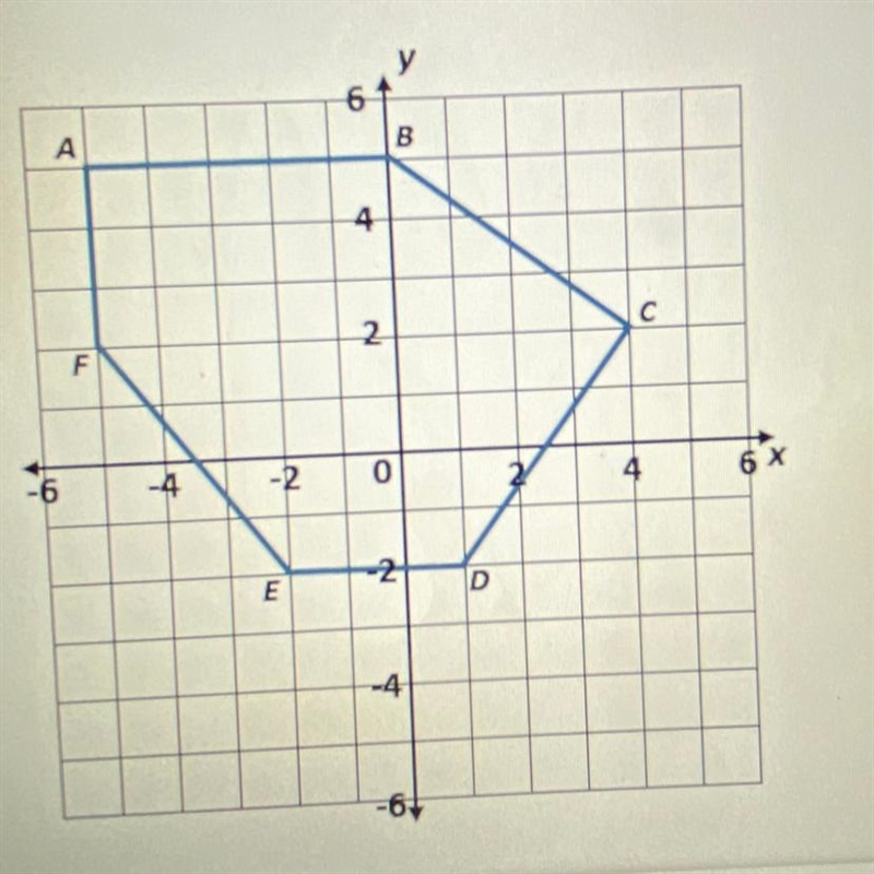 Jamie needs to build a fence around his garden , as illustrated by polygon ABCDEF-example-1