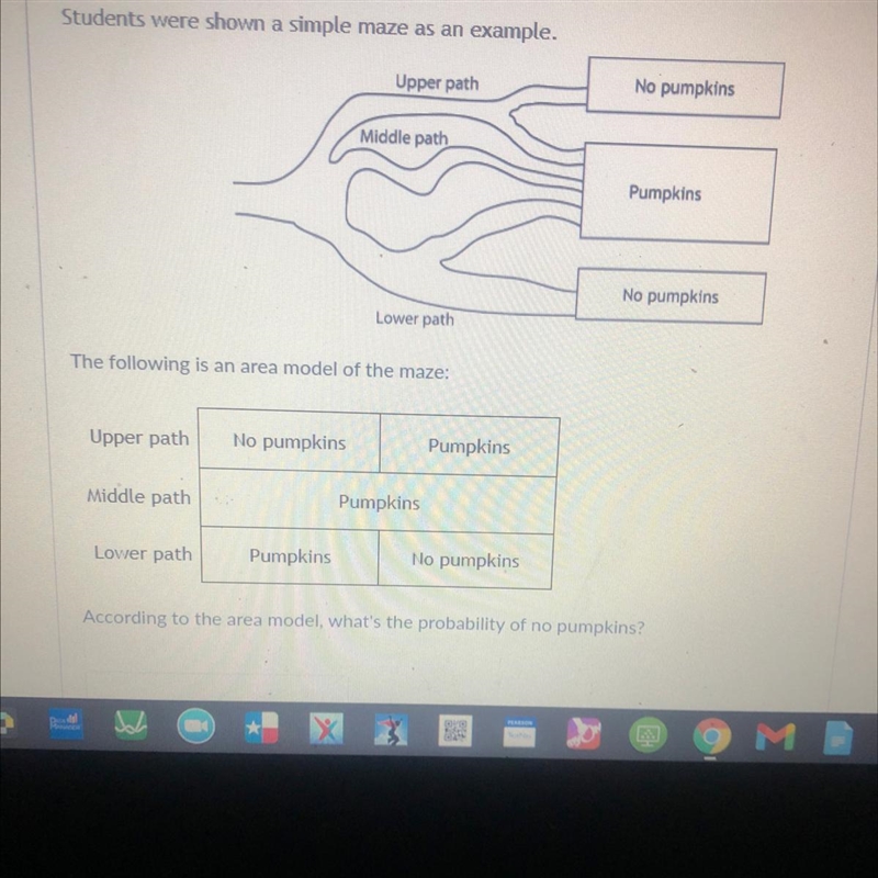 According to the area model, what's the probability of no pumpkins?-example-1