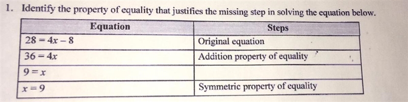 Identify the property of equality that justifies the missing step￼ in solving the-example-1