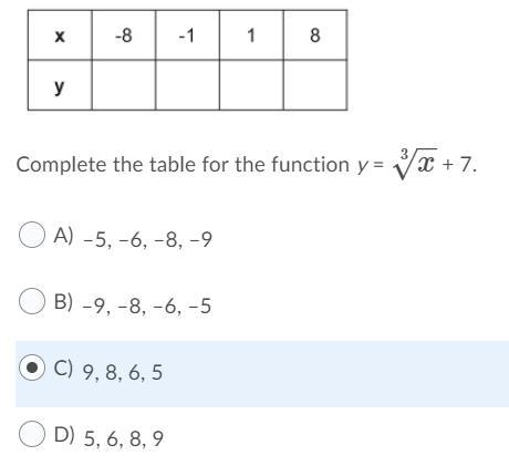 Complete the table for the function y = ^3√x + 7.-example-1