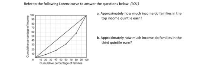 How do you do this question?-example-1