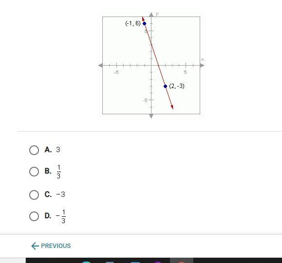 What is the slop of the line shown below-example-1