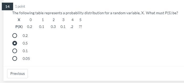 The following table represents a probability distribution for a random variable, X-example-1