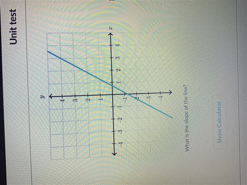 What is the slope of the line?-example-1