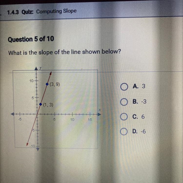 What is the slope of the line shown below? PLEASE HELP OMG-example-1