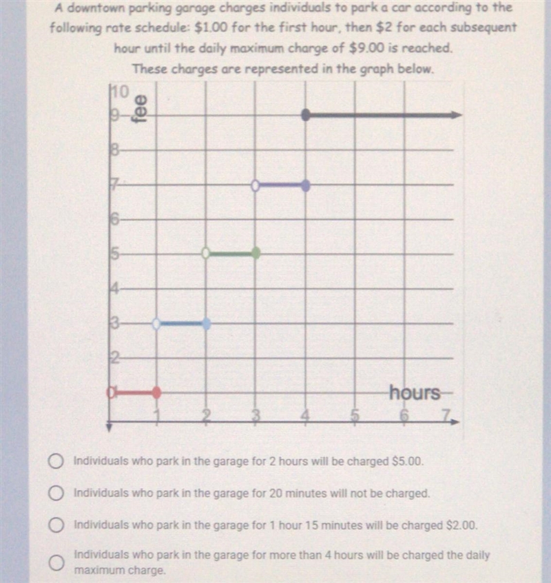 A downtown parking garage charges individuals to park a car according to the following-example-1