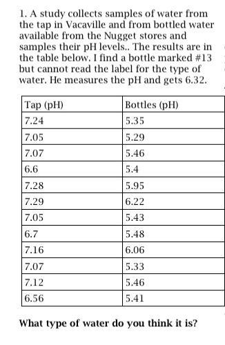 A study collects samples of water from the tap in Vacaville and from bottled water-example-1