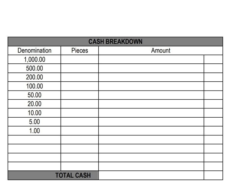 You're a bank teller. A client wants to encash a check of Php 52,983. The client asked-example-1