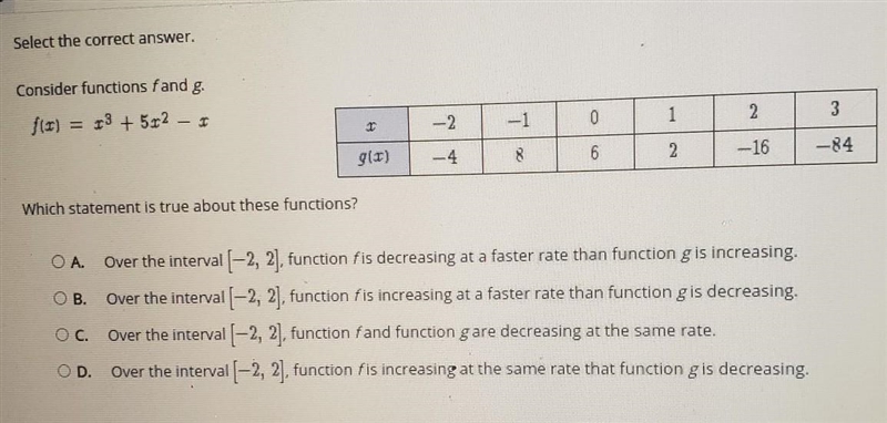 100 points. Consider functions f and g ​-example-1