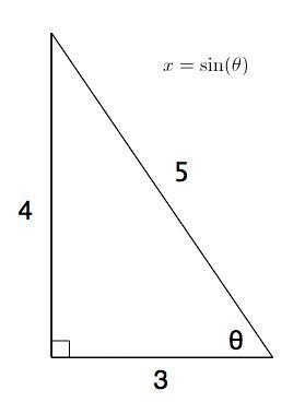 What is x? A. 0.6 B. 0.75 C. 1.25 D. 0.8-example-1