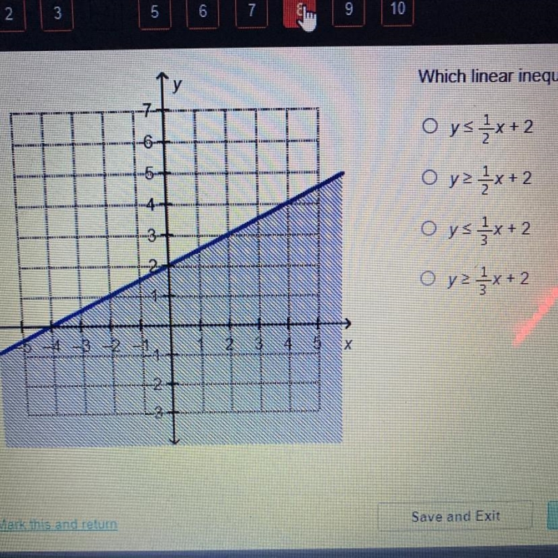 Hurrryy plzzz!! Which linear inequality is represented by the graph? y<1/2x+2 y-example-1