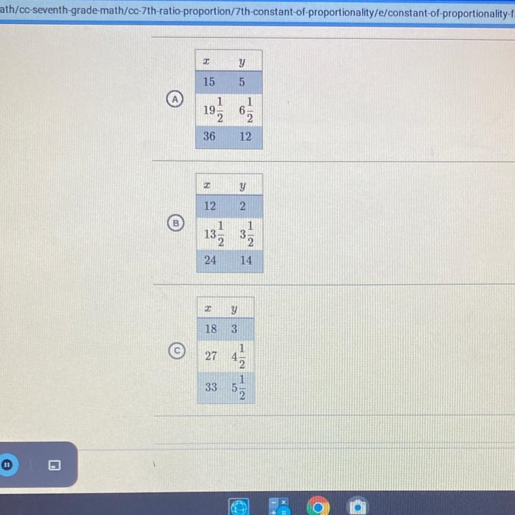 Which table has a constant of proportionality between Y and X of 1/6?￼-example-1