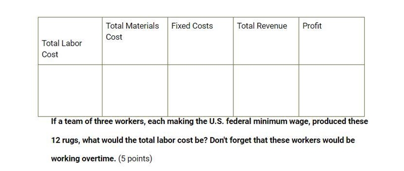 Fill out the tables for each scenario and answer the question that follows. Use $7.25 as-example-3