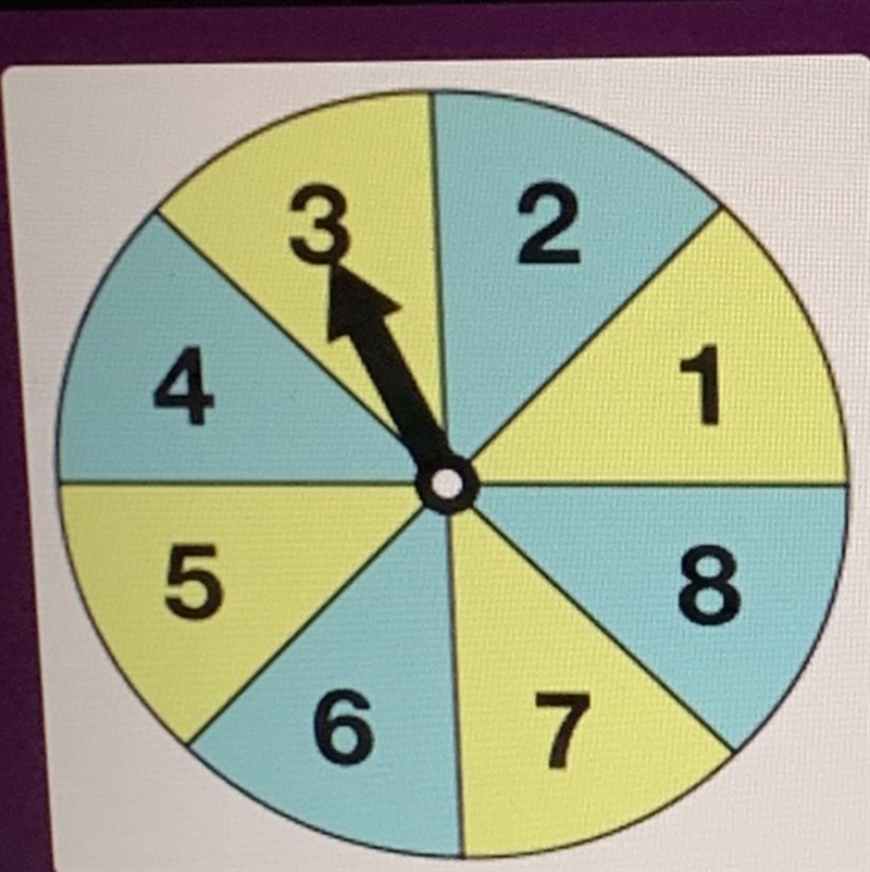 What is the probability of spinning a 2 on the spinner?-example-1