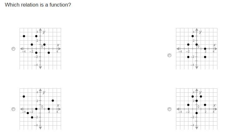 50 points for ever answers-example-1