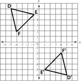 Describe the transformation from triangle DEF to triangle D′E′F′ in the figure. Question-example-1