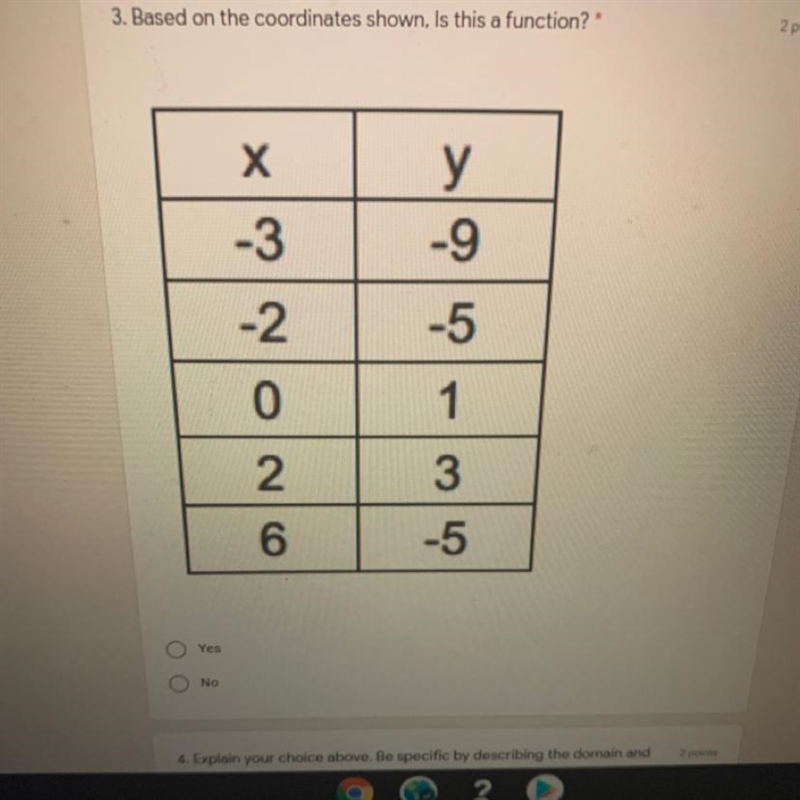 Is this a function?explain your choice.be specific by describing the domain and range-example-1