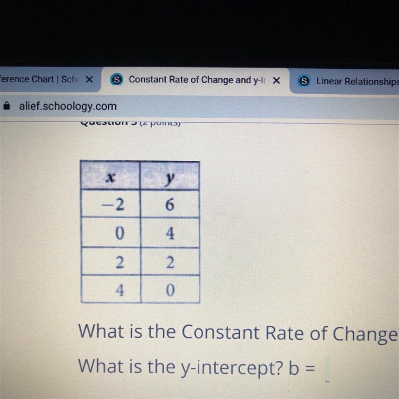 And What about if it’s Negative?-example-1