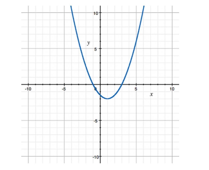 Where is the function decreasing? A) 1 < x < ∞ B) 3 < x < ∞ C) -∞ &lt-example-1