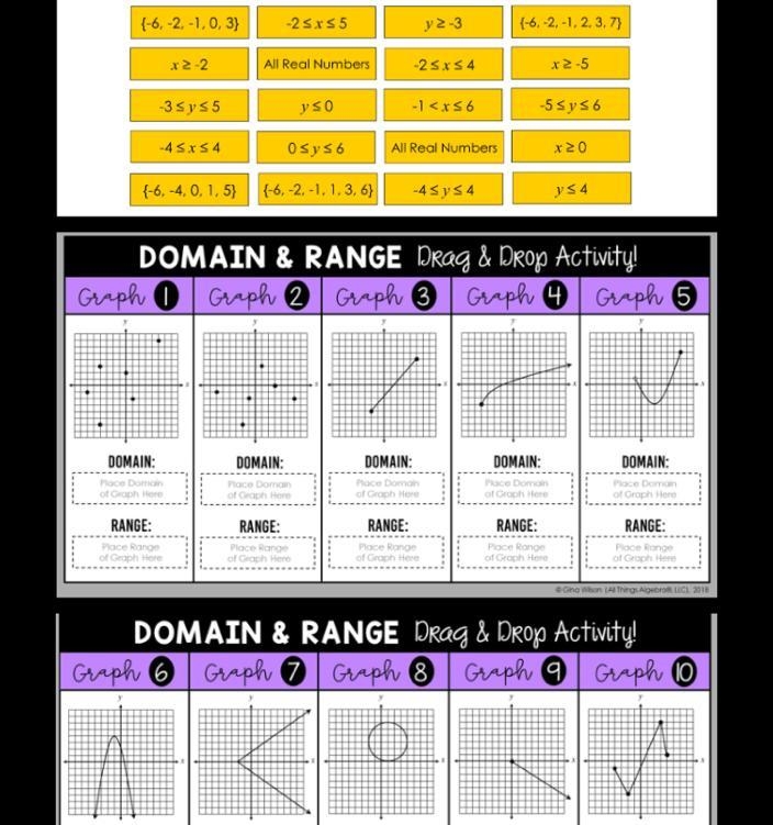 Find domain and range-example-1