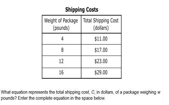 To shop a package, a company charges a one-time fee plus a fee based on the weight-example-1