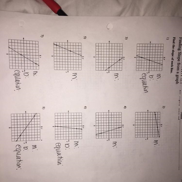 Write the slope-intercept form of the equation of each line. identify the slopes y-example-1