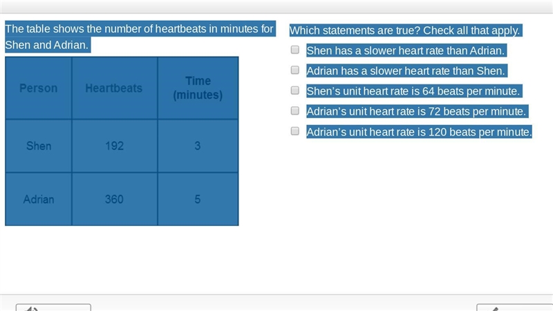 The table shows the number of heartbeats in minutes for Shen and Adrian. A 3-column-example-1