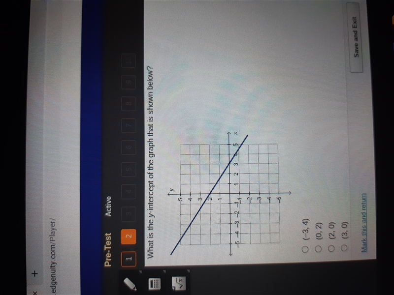 Please help me. What is the y intercept of the graph shown below?-example-1