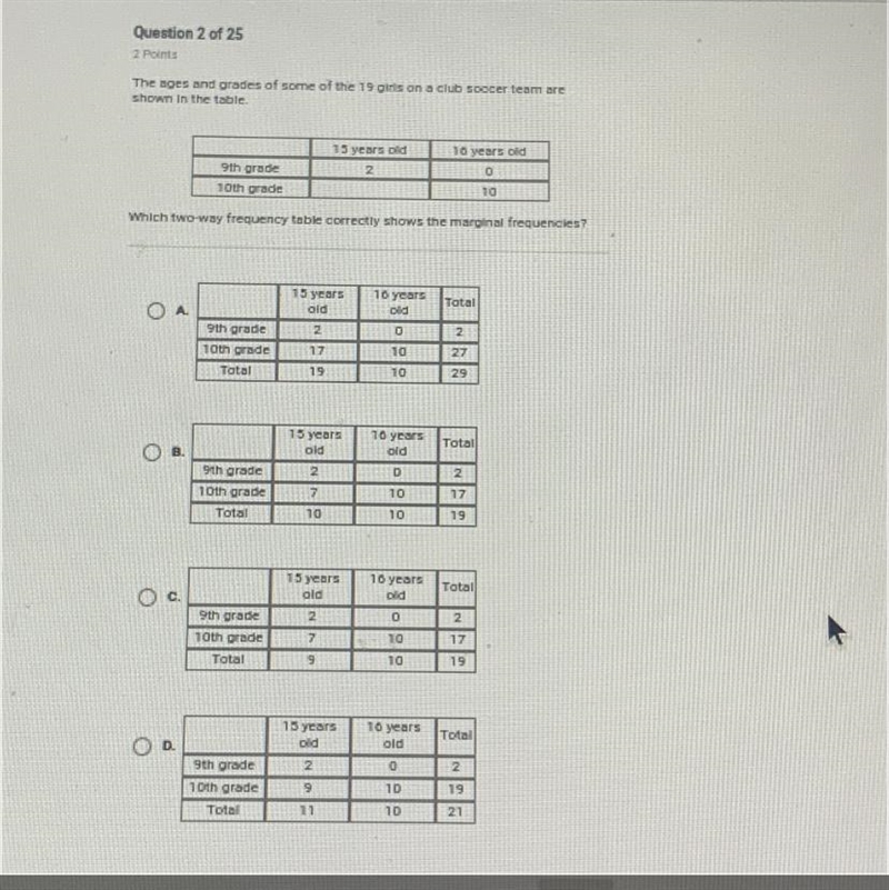 The ages and grades of some of the 19 girls on a club soccer team are shown in the-example-1