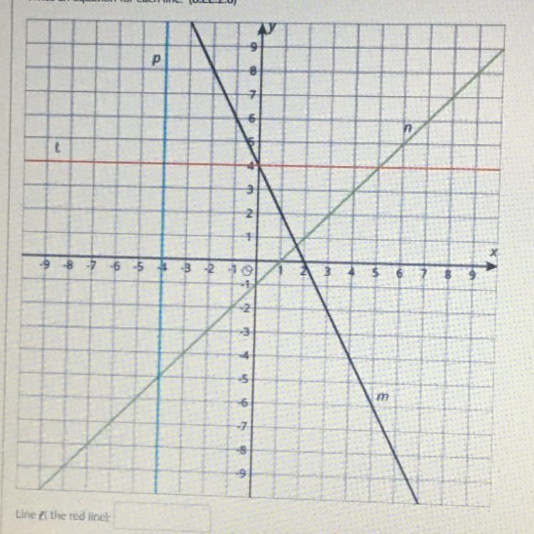 HELPPP ASAPPP write an equation for each line line L(the red line)___ line p(the blue-example-1