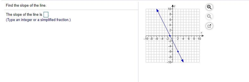 Find the slope of the line.-example-1