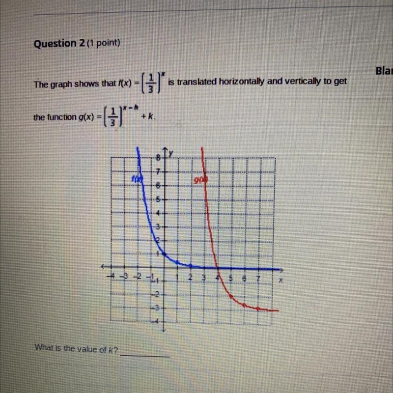 Help pls !! what is the value of K ?-example-1