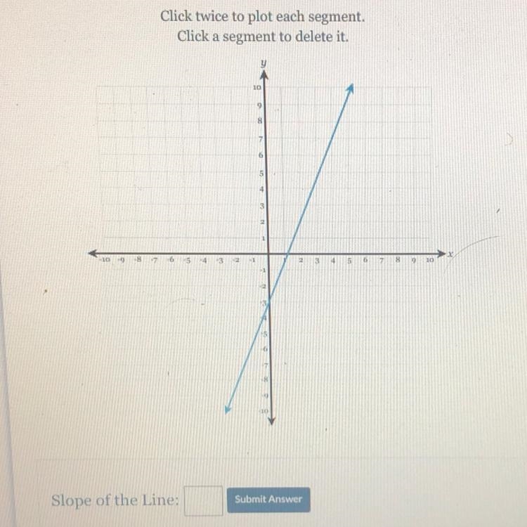 Draw a line representing the "rise" and a line representing the "run-example-1