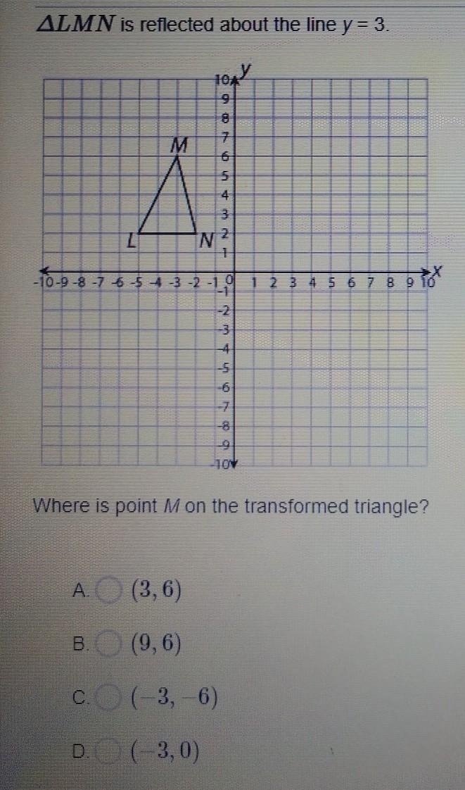 Triangle LMN is reflected about line y=3 where is point M on the transformed triangle-example-1