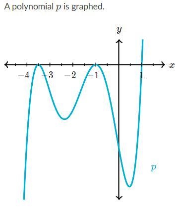 Which of the following must be true about p? A. p(x) has an even degree. B. p(x) has-example-1