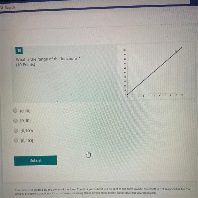 What is the range of the function?-example-1