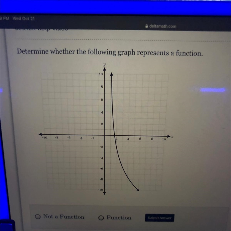 Determine whether the following graph represents a function.-example-1