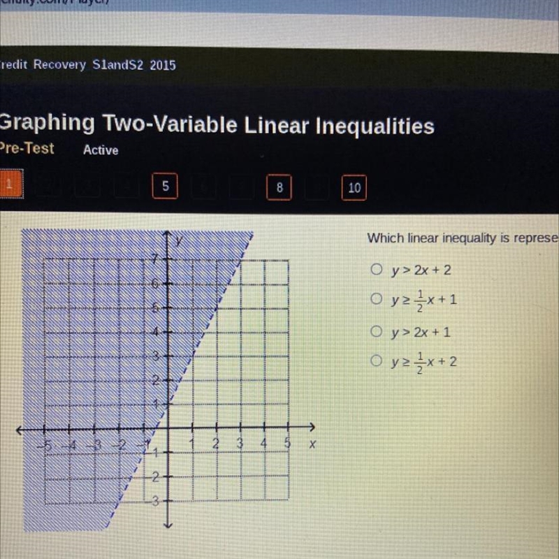 Which linear inequality is represented by the graph? A. y> 2x+ 2 B. y>1/2x+1 C-example-1