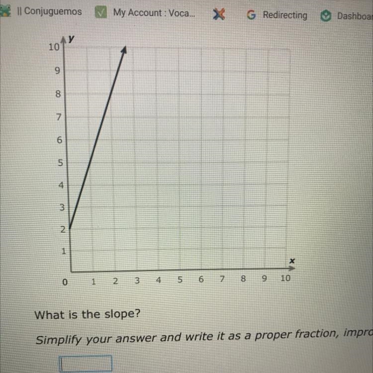 10 9 8 7 6 5 4 3 2 1 х 0 1 2 3 4 5 6 7 8 9 10 What is the slope?-example-1