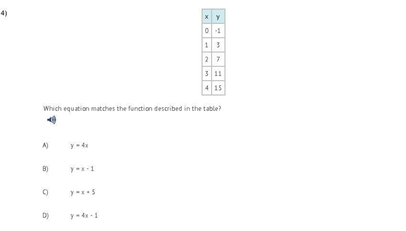 Which equation matches the function described in the table?-example-1