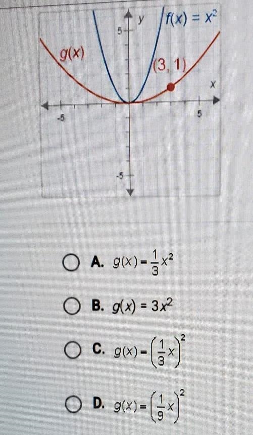 F(x)= x^2. what is g(x)?​-example-1