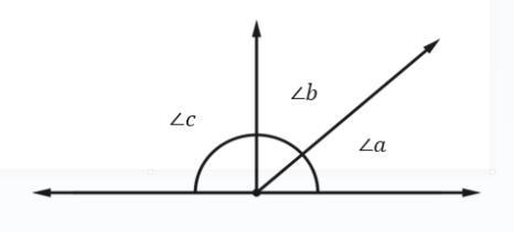 In the figure below, m A. x= B. m m m-example-1