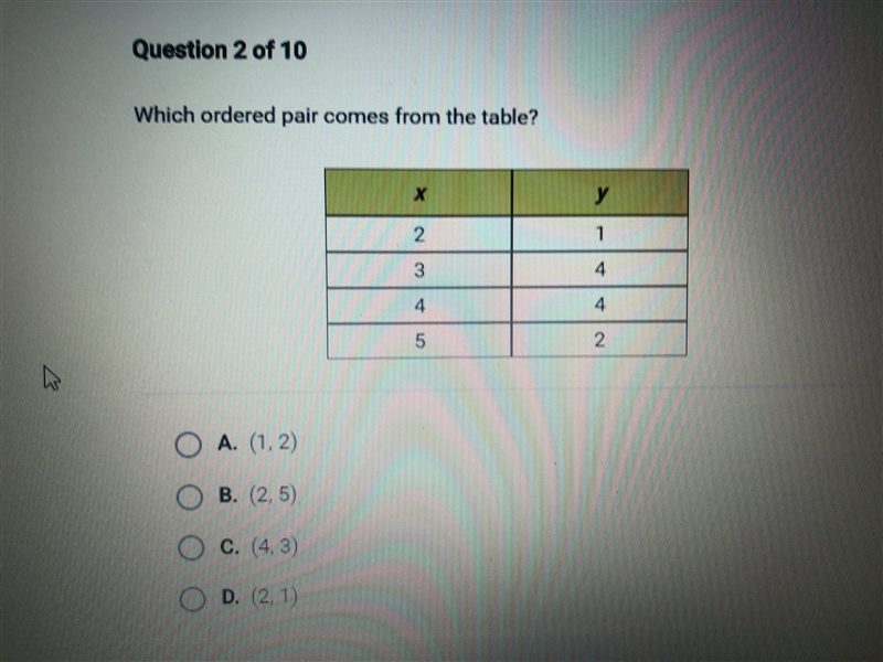 Which ordered pair comes from the table?-example-1