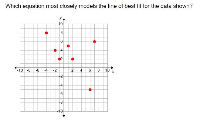 -50 POINTS- (2/5) please no wrong answers for points. A) y = (9)/(2) x + (1)/(2) B-example-1