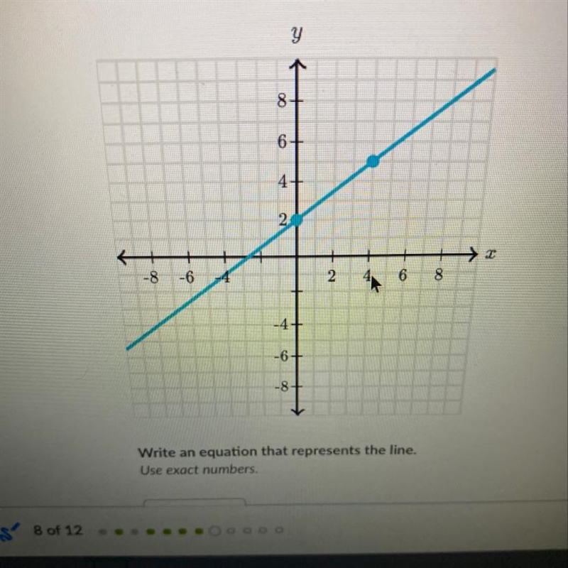 How do I write an equation represented by the line?-example-1