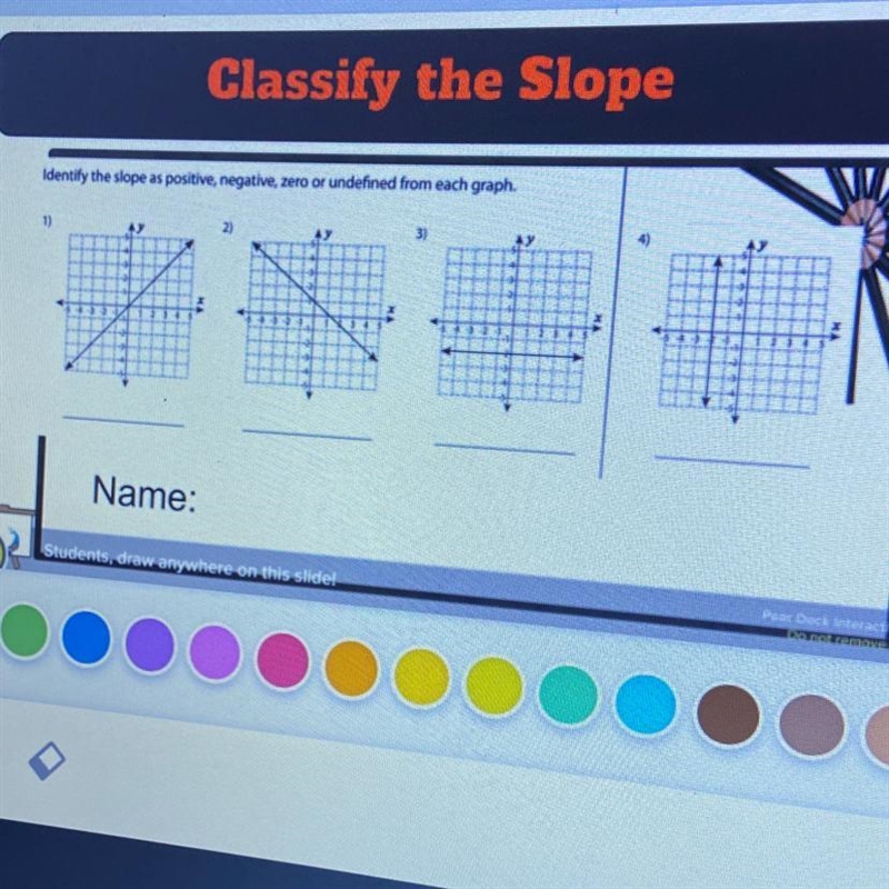 Identify the slope as positive, negative, zero or undefined from each graph. What-example-1