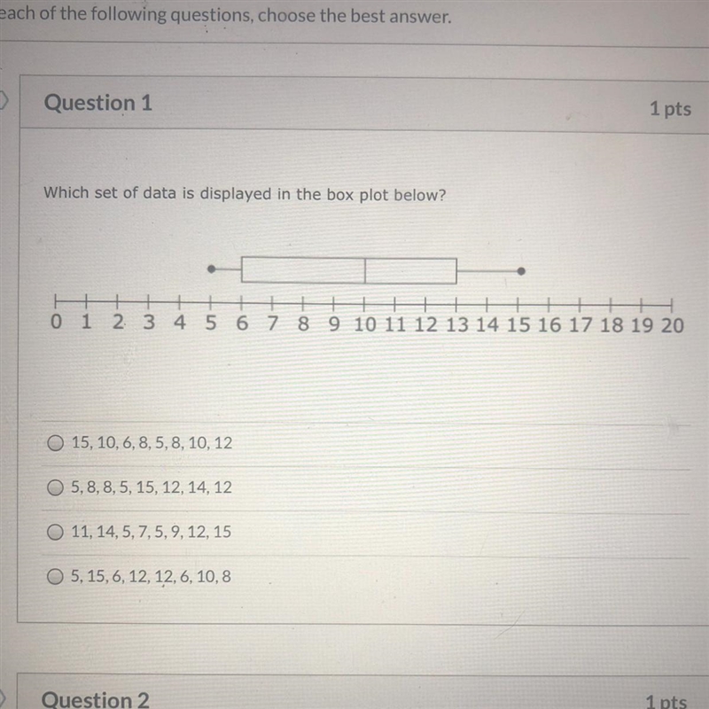 Which set of data is displayed in the box plot below?-example-1