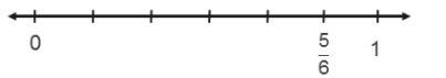 A number line going from 0 to 1. StartFraction 5 Over 6 EndFraction is labeled on-example-1