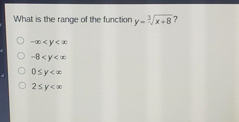 What is the range of the function y=3(x+8? -0​-example-1