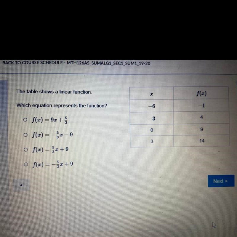 The table shows a linear function. Which equation represents the function?-example-1